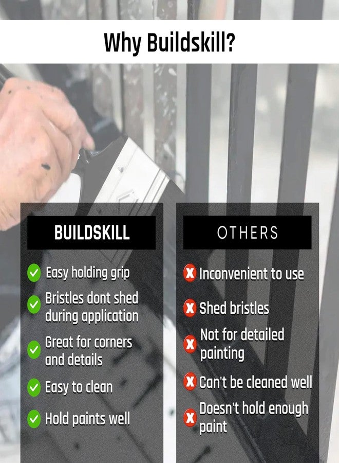 BUILDSKILL مجموعة فرش طلاء BUILDSKILL مكونة من 4 قطع | المقاسات: 1 بوصة، 2 بوصة، 3 بوصة، 4 بوصة | فرشاة طلاء بشعيرات ناعمة للجدران | فرش طلاء متينة وسميكة للنوافذ والأبواب | لمسة نهائية ناعمة | فرش طلاء للاستخدام المنزلي والمهني - Image 5